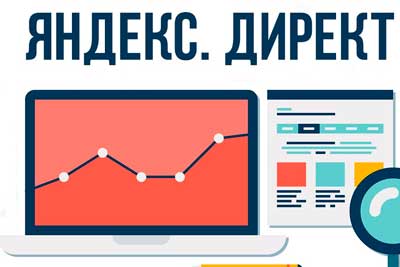 контекстная реклама в Yandex